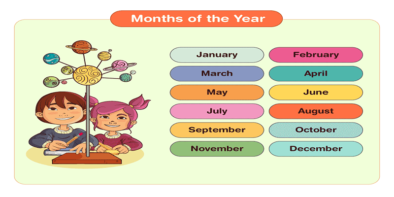 آموزش ماه های سال به انگلیسی